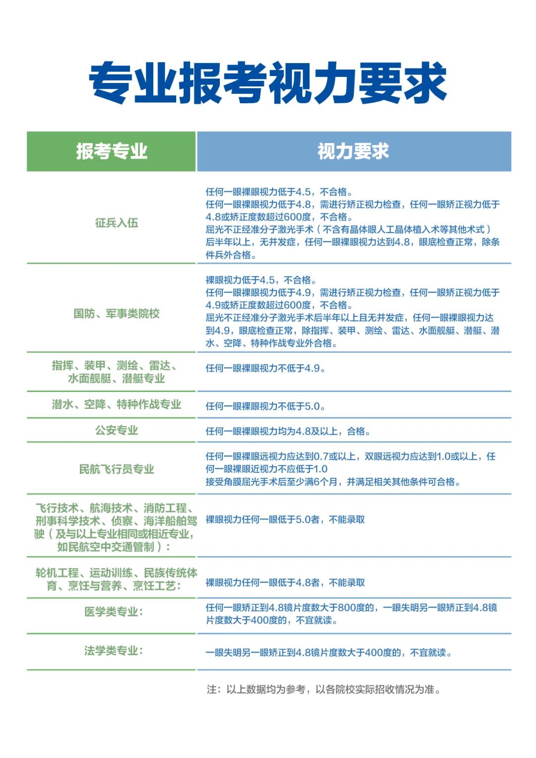 視力指南.jpg